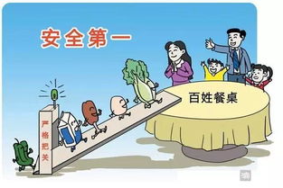 甘肃全面启动餐饮服务食品安全示范引领行动，助力餐饮服务高质量发展