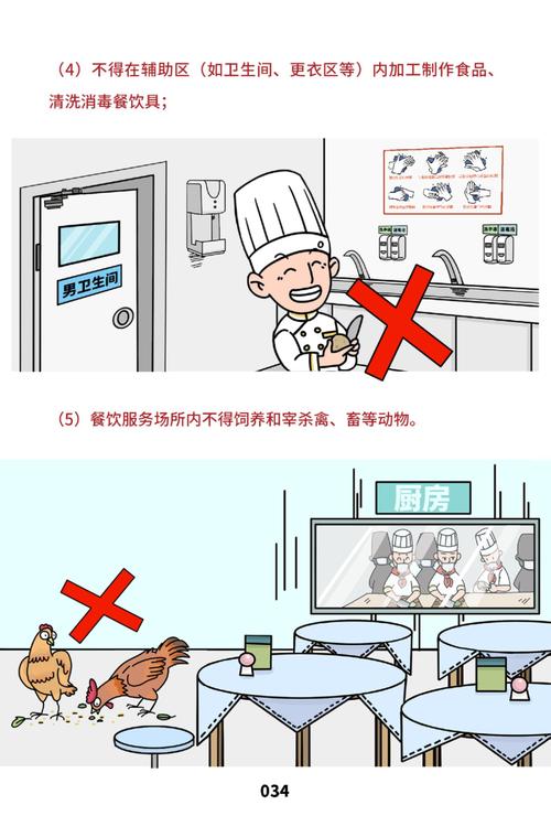 餐饮食安合规范本:《餐饮服务食品安全操作规范》宣传册